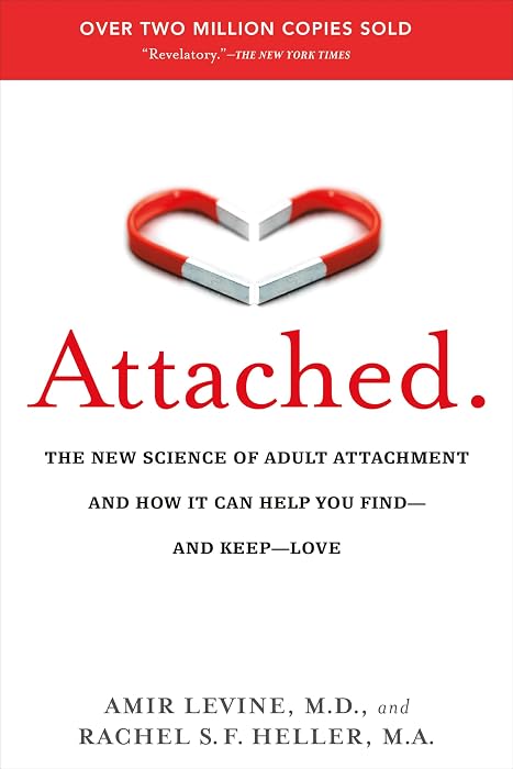 Attached cover